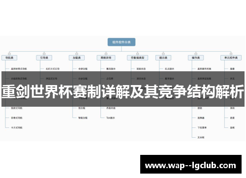 重剑世界杯赛制详解及其竞争结构解析 重剑世界杯赛制详解及其竞争结构解析