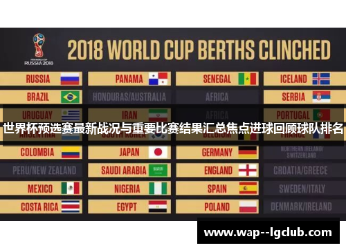 世界杯预选赛最新战况与重要比赛结果汇总焦点进球回顾球队排名 世界杯预选赛最新战况与重要比赛结果汇总焦点进球回顾球队排名
