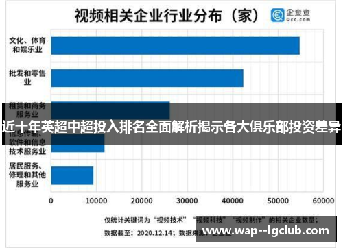 近十年英超中超投入排名全面解析揭示各大俱乐部投资差异 近十年英超中超投入排名全面解析揭示各大俱乐部投资差异