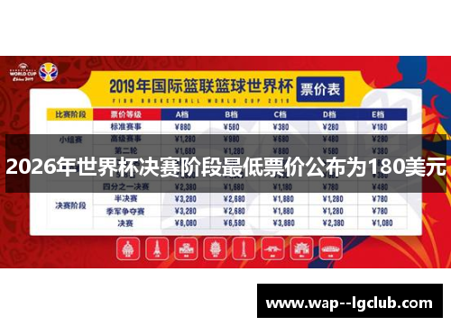 2026年世界杯决赛阶段最低票价公布为180美元 2026年世界杯决赛阶段最低票价公布为180美元