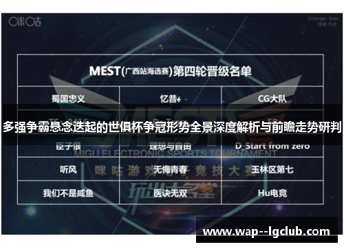 多强争霸悬念迭起的世俱杯争冠形势全景深度解析与前瞻走势研判 多强争霸悬念迭起的世俱杯争冠形势全景深度解析与前瞻走势研判